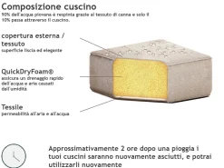 Clearance Beliani Divano angolare da giardino con pouf 7 posti AREZZO Modulare Beige Beige Nero
