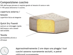 Sale Beliani Divano da giardino 3 posti LORETELLO Beige Beige Grigio