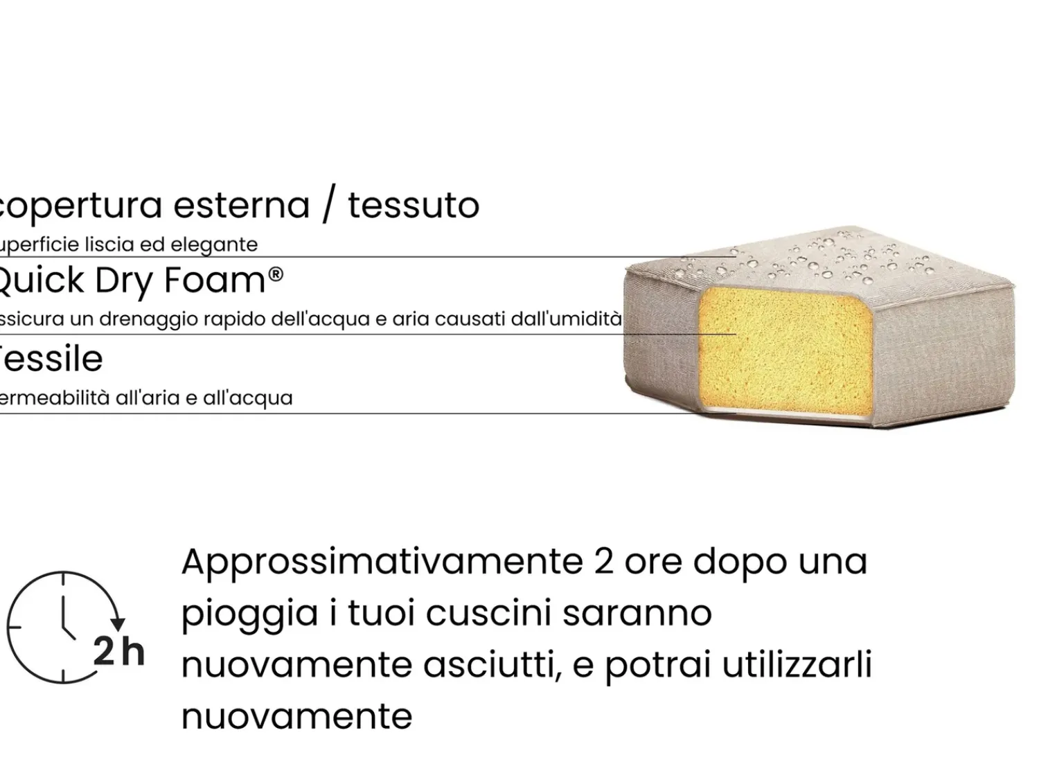 Hot Beliani Divano da giardino 2 posti ROVIGO Beige Bianco Beige