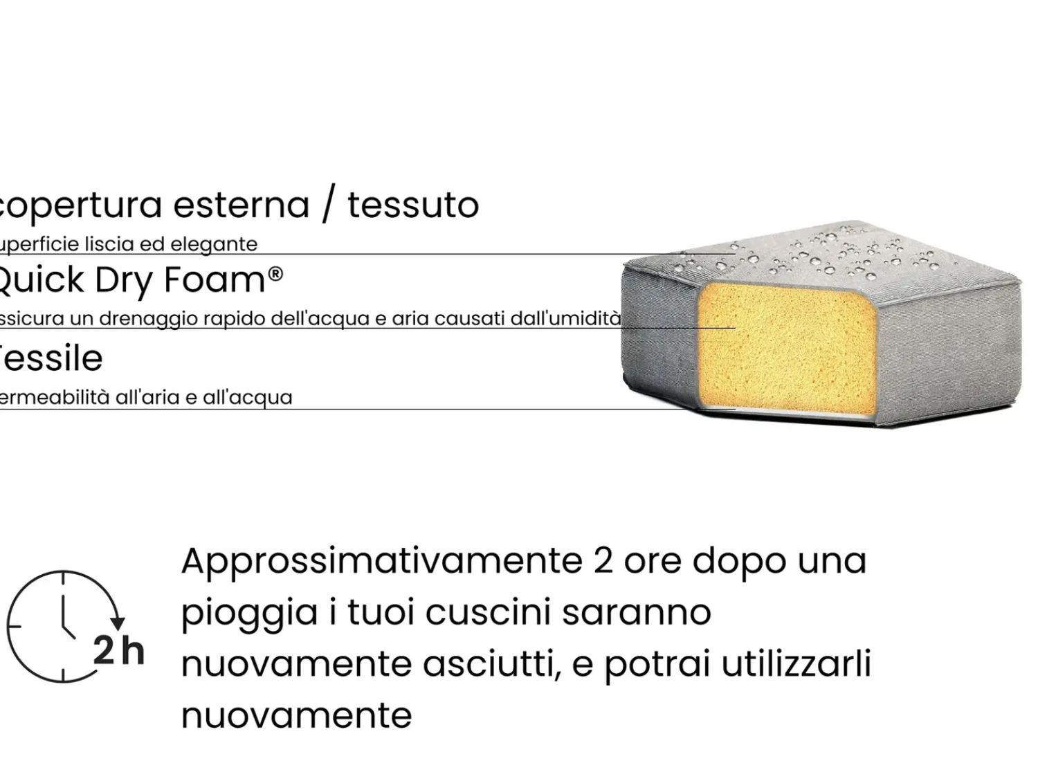 Hot Beliani Divano da giardino 2 posti ROVIGO Grigio Grigio Nero