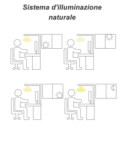 Outlet Beliani Lampada da terra a LED MENSA con sensore di movimento Metallo Argento
