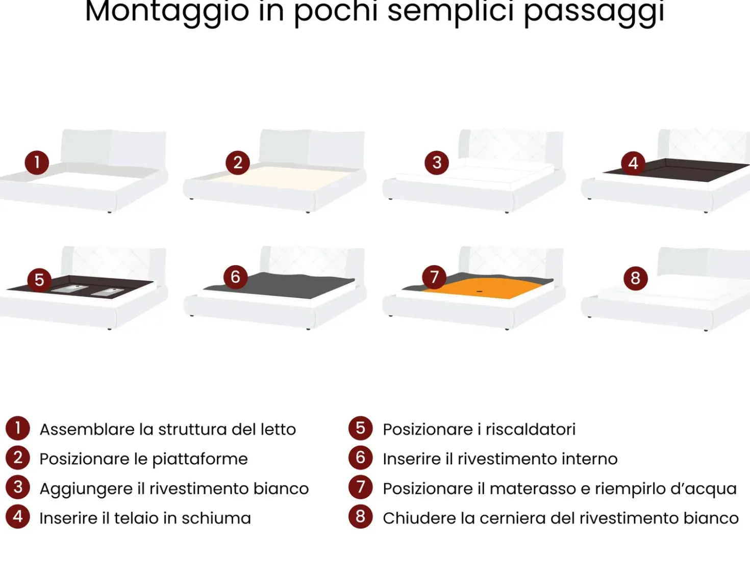 Letto ad acqua con LED Pelle naturale PARIS 140 x 200 cm Oro