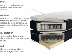 Discount Beliani Letto Continentale Pelle sintetica PRESIDENT 180 x 200 cm Bianco Bianco Argento