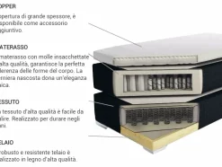 Letto Continentale Tessuto PRESIDENT 160 x 200 cm Grigio chiaro