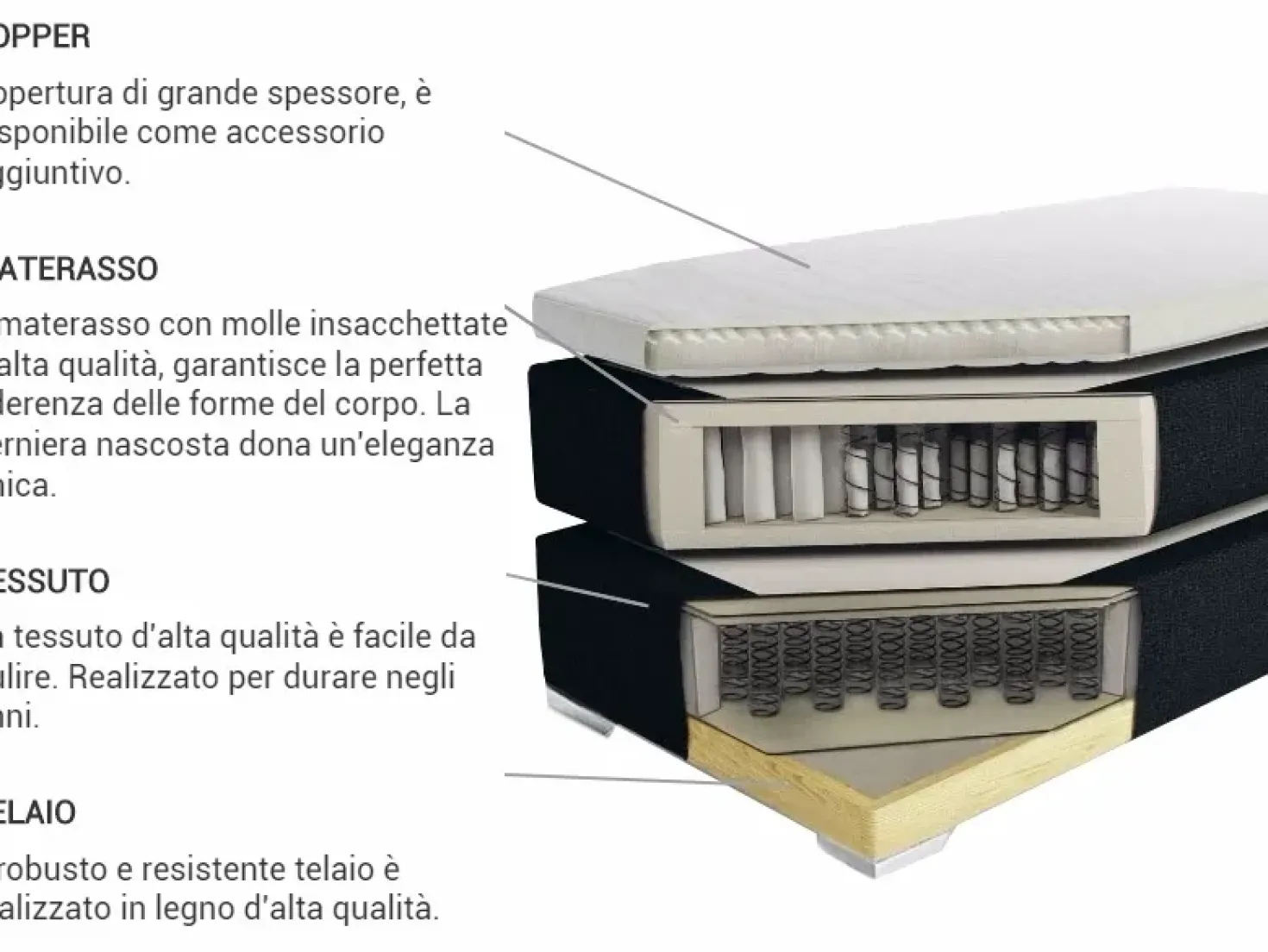 Letto Continentale Tessuto PRESIDENT 160 x 200 cm Grigio chiaro