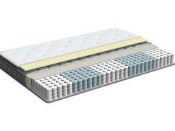 Sale Beliani Materasso a molle insacchettate in lattice JOY Durezza media H2/3 140 x 200 cm