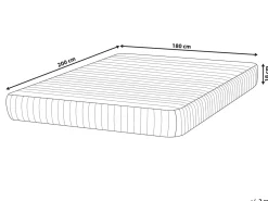 Materasso a molle insacchettate in memory foam DELIGHTFUL Durezza alta H3/4 180 x 200 cm
