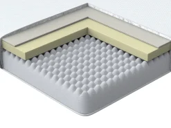 New Beliani Materasso in schiuma PICCOLO Durezza media H2/3 90 x 200 cm