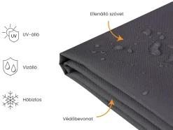 Outlet Beliani Protezione impermeabile CHUVA 185 cm 105 cm 75 cm Nero