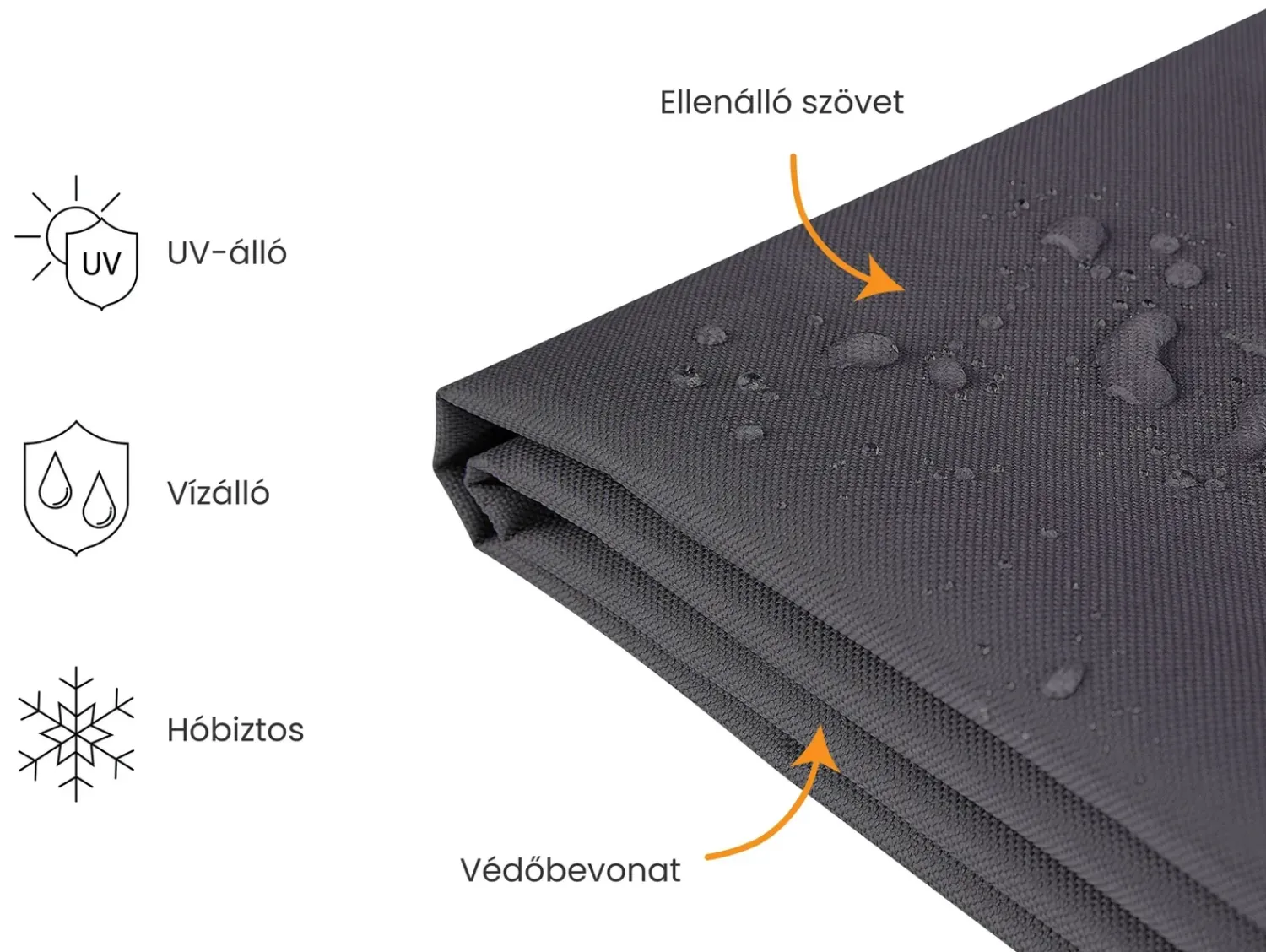Outlet Beliani Protezione impermeabile CHUVA 185 cm 105 cm 75 cm Nero