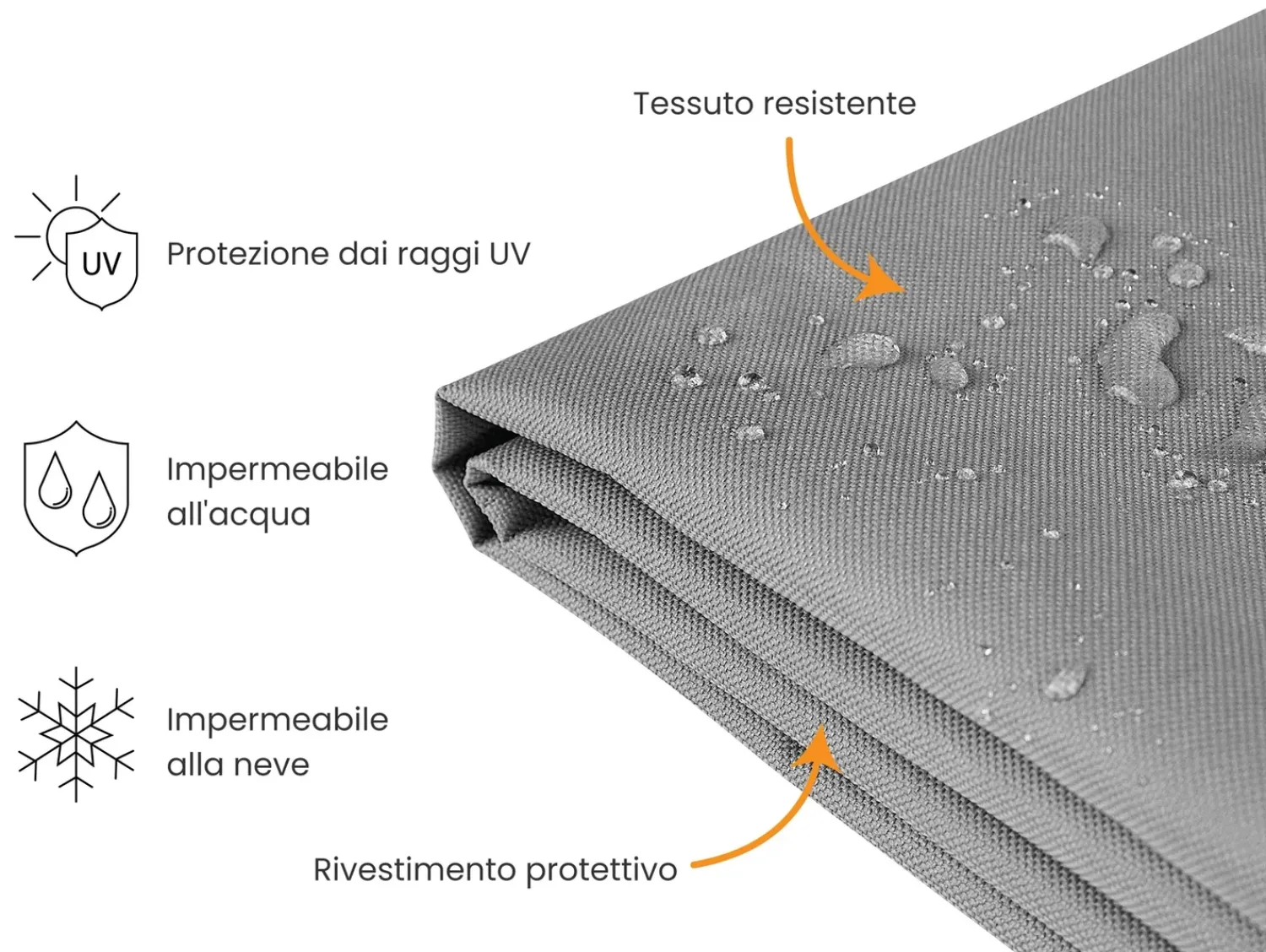 Clearance Beliani Protezione impermeabile CHUVA 205 cm 75 cm 50 cm Grigio