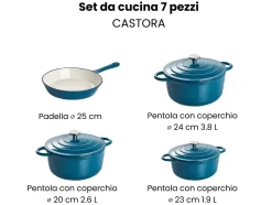 Best Beliani Set da 7 pezzi in ghisa CASTORA Blu Blu Argento Bianco