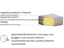 Discount Beliani Set di divani angolari da giardino 5 posti BELIZE Modulare Beige Bianco Beige