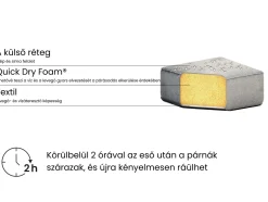 Discount Beliani ROVIGO Tessuto Grigio Bianco Grigio
