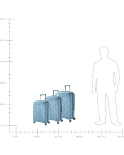 Online Beliani Set di 3 valigie rigide TONSAI Blu