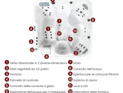 Beliani Vasca idromassaggio da esterno con LED CALIMA Bianco Argento Bianco Marrone