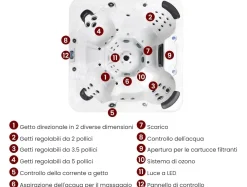 Best Beliani Vasca idromassaggio da esterno con LED VILLARRICA Bianco Argento Bianco Marrone