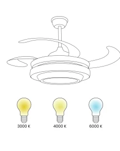 Best Beliani Ventilatore a soffitto con luce ASHLEY con telecomando Oro