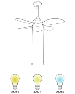 Outlet Beliani Ventilatore a soffitto con luce DOLORES LED Giallo Giallo Grigio Nero