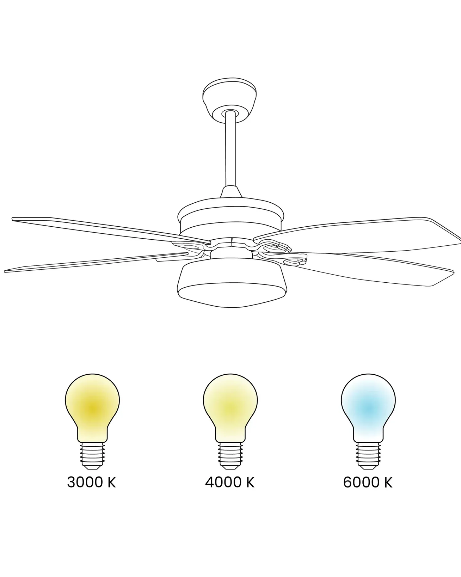 Clearance Beliani Ventilatore a soffitto con luce LOGAN con telecomando LED Bianco Bianco Marrone