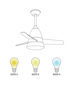 Discount Beliani Ventilatore a soffitto con luce STRAWBERRY con telecomando Multicolore Giallo Rosso Verde Multicolore