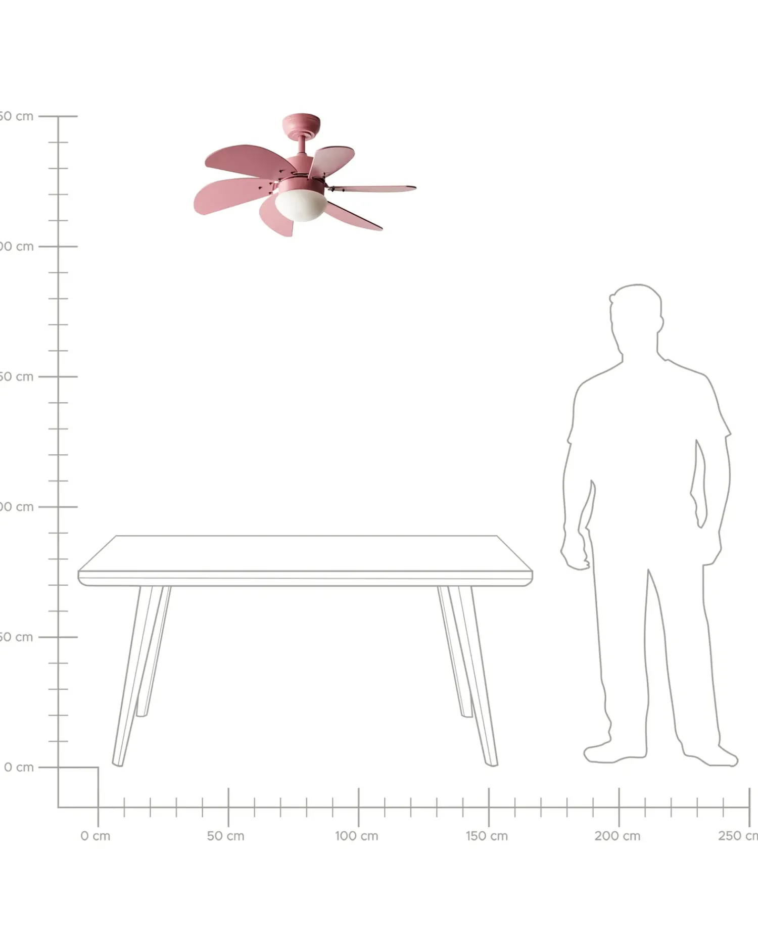Hot Beliani Ventilatore a soffitto con luce LOGAR con telecomando LED Rosa