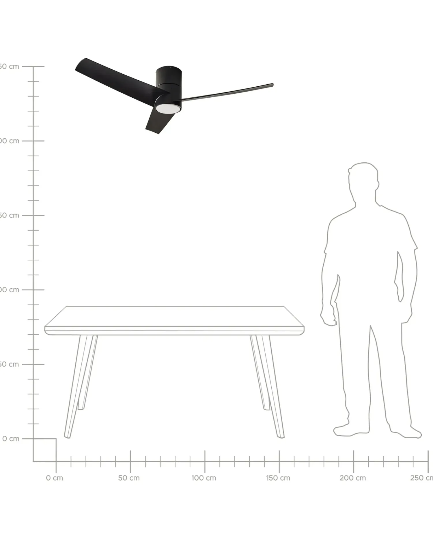 Best Beliani Ventilatore a soffitto con luce CANETE con telecomando LED Nero Bianco Nero
