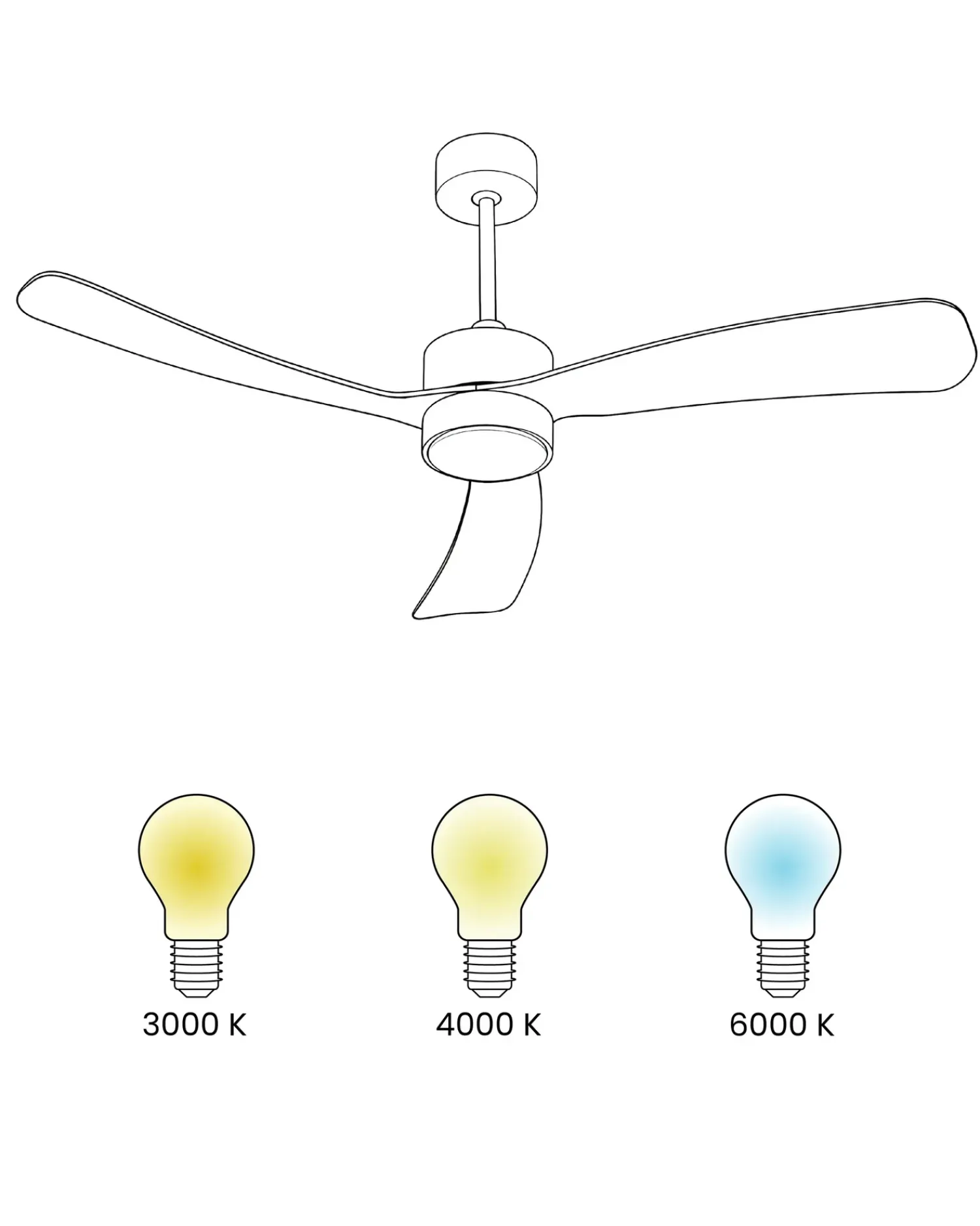 Sale Beliani Ventilatore a soffitto con luce PRASLIN con telecomando LED Bianco