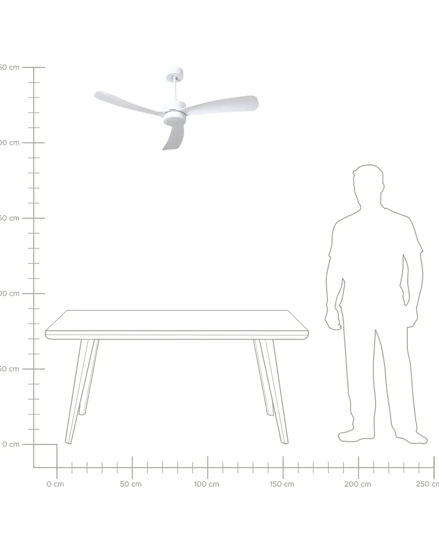 Sale Beliani Ventilatore a soffitto con luce PRASLIN con telecomando LED Bianco