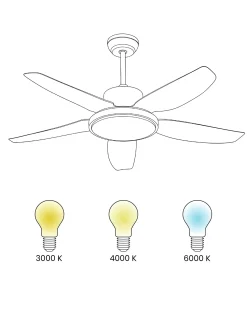 Discount Beliani Ventilatore a soffitto con luce LOUVET con telecomando LED Nero