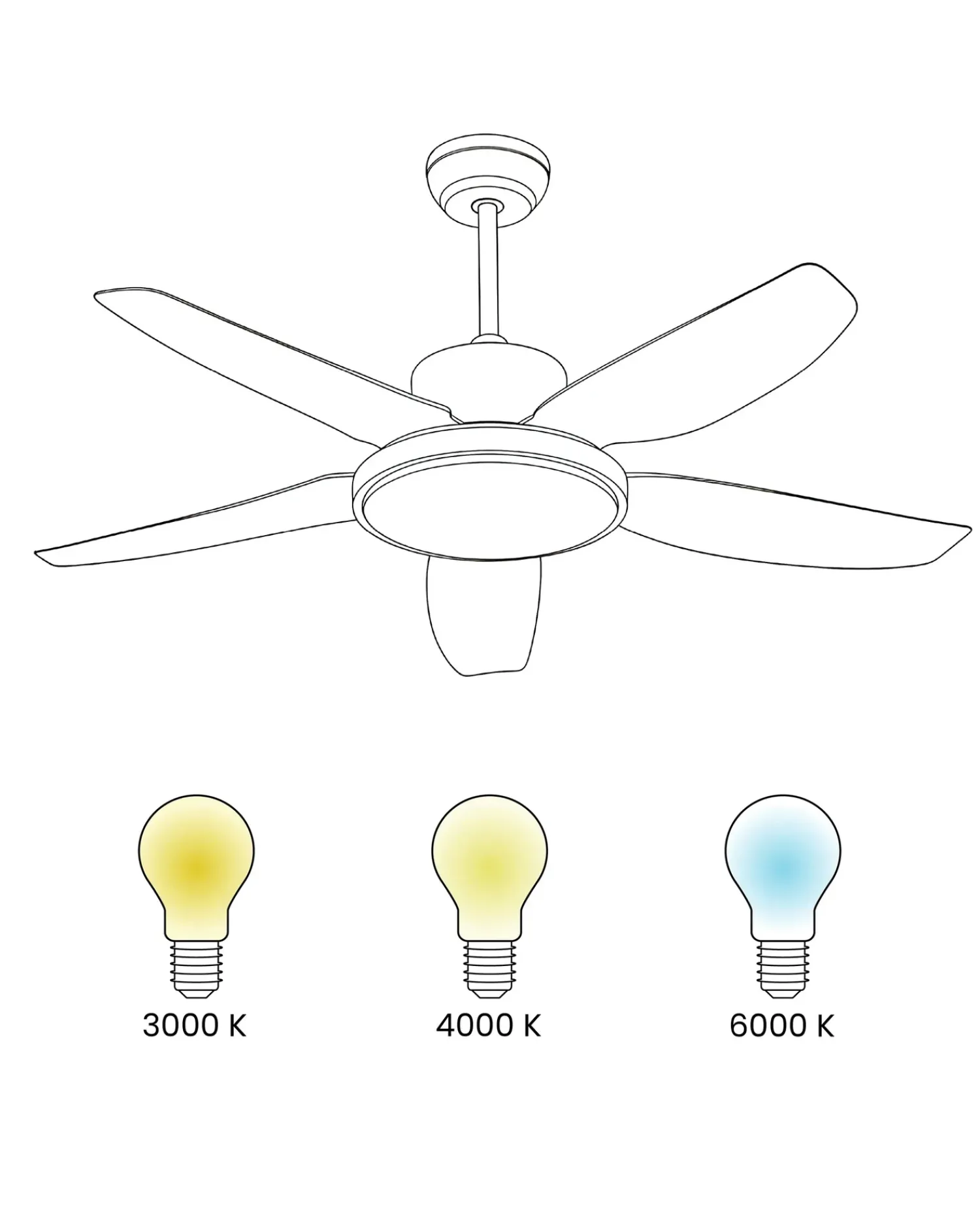 Discount Beliani Ventilatore a soffitto con luce LOUVET con telecomando LED Nero