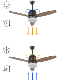 Best Beliani Ventilatore a soffitto con luce MLAVA con telecomando LED Marrone Bianco Marrone Nero